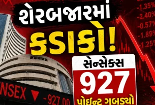 Stock Market Crash Today