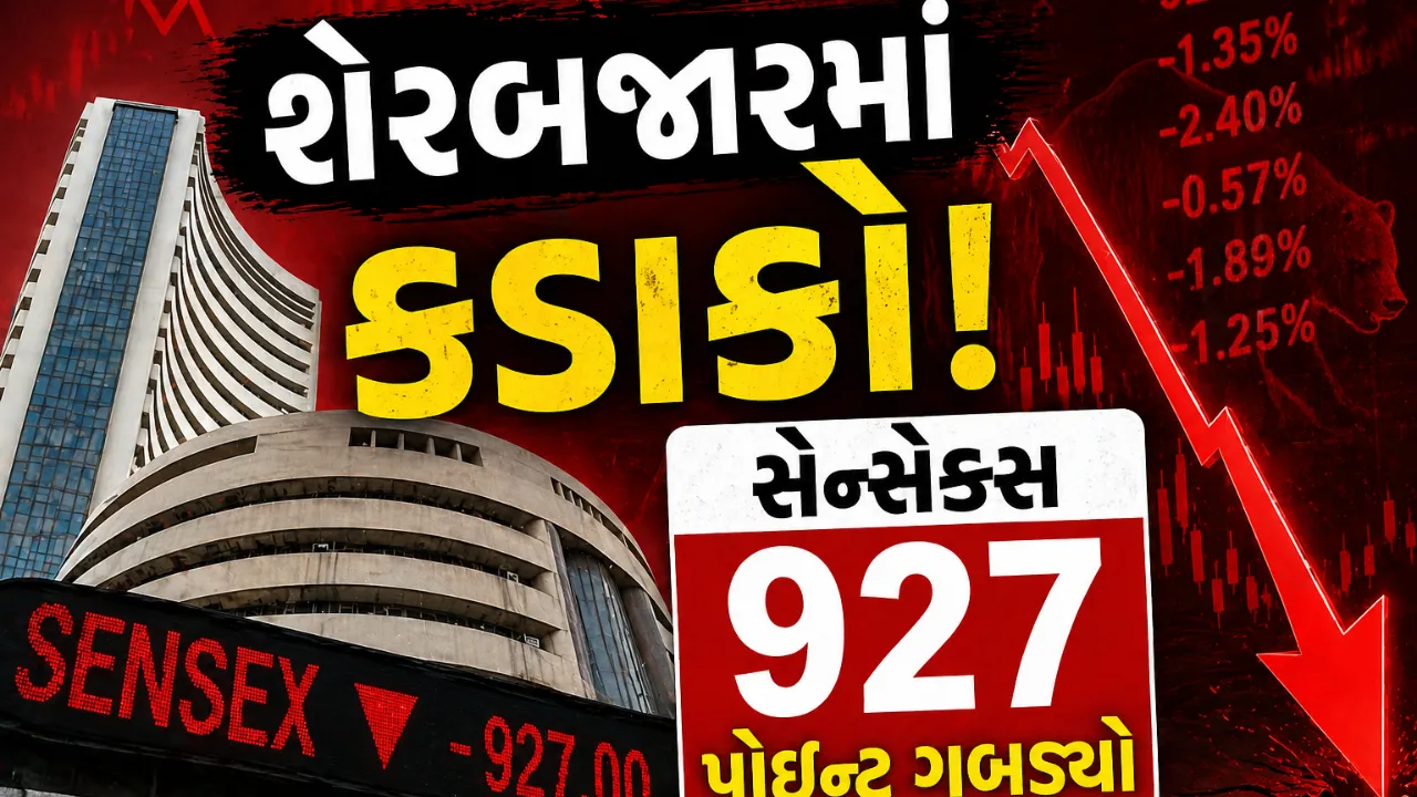 Stock Market Crash Today