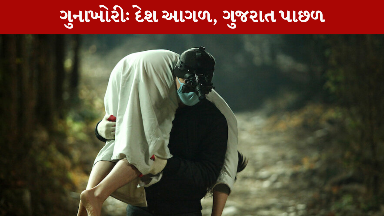 Crime rate in Gujarat is much lower country