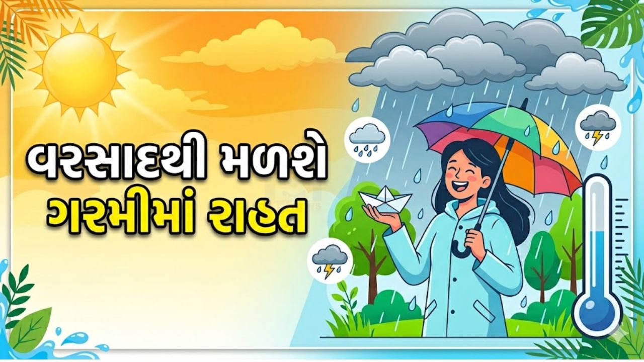 Rain Alert