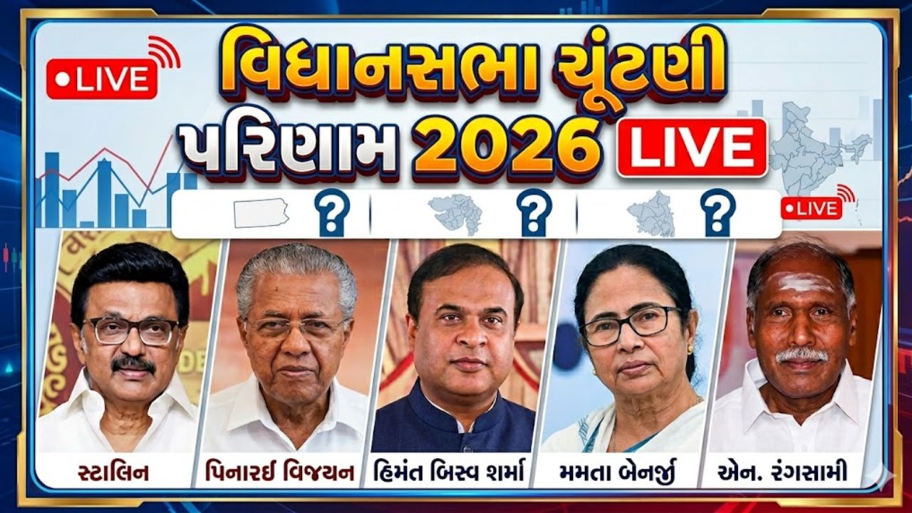 Election Results