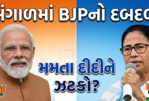 BJP