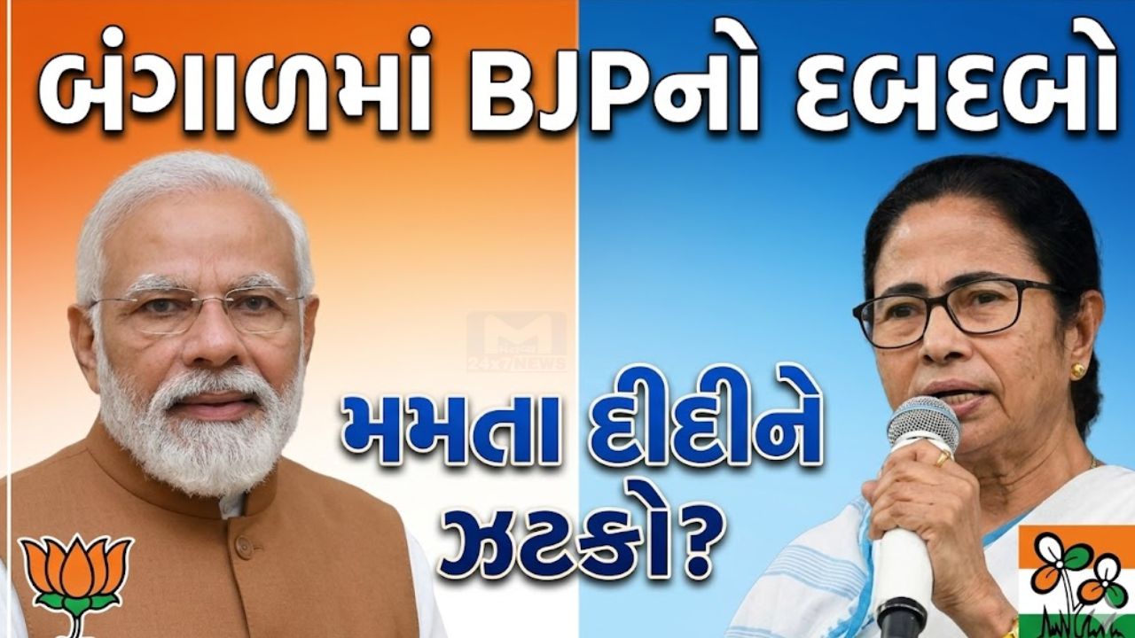 BJP