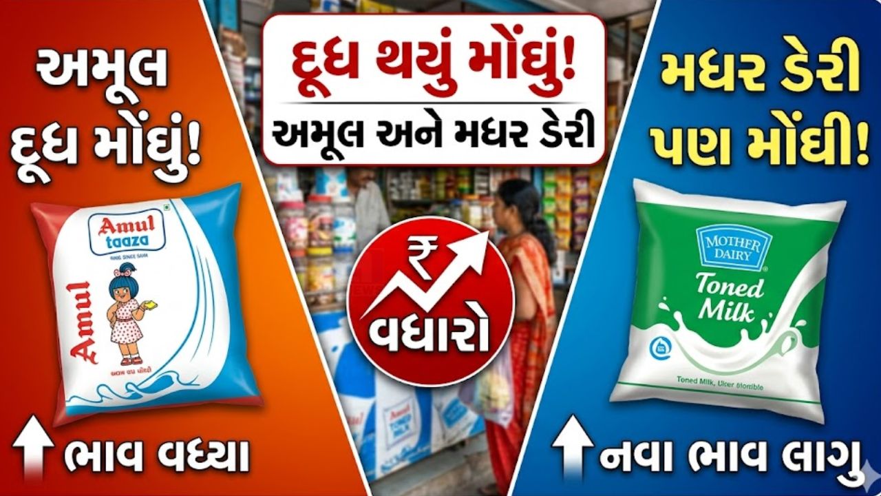 Milk Price