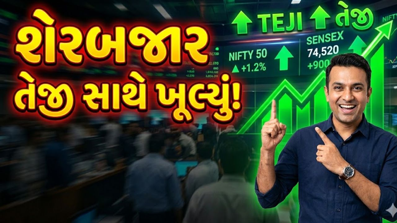 Share Market