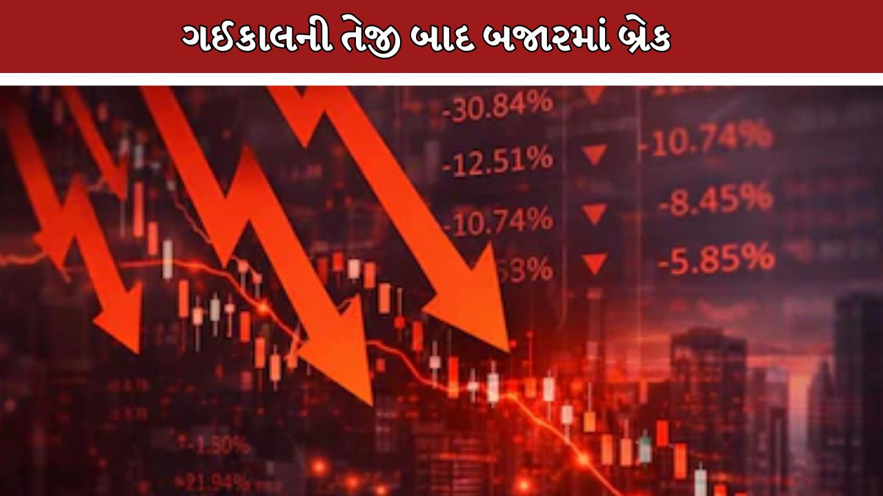 Stock Market