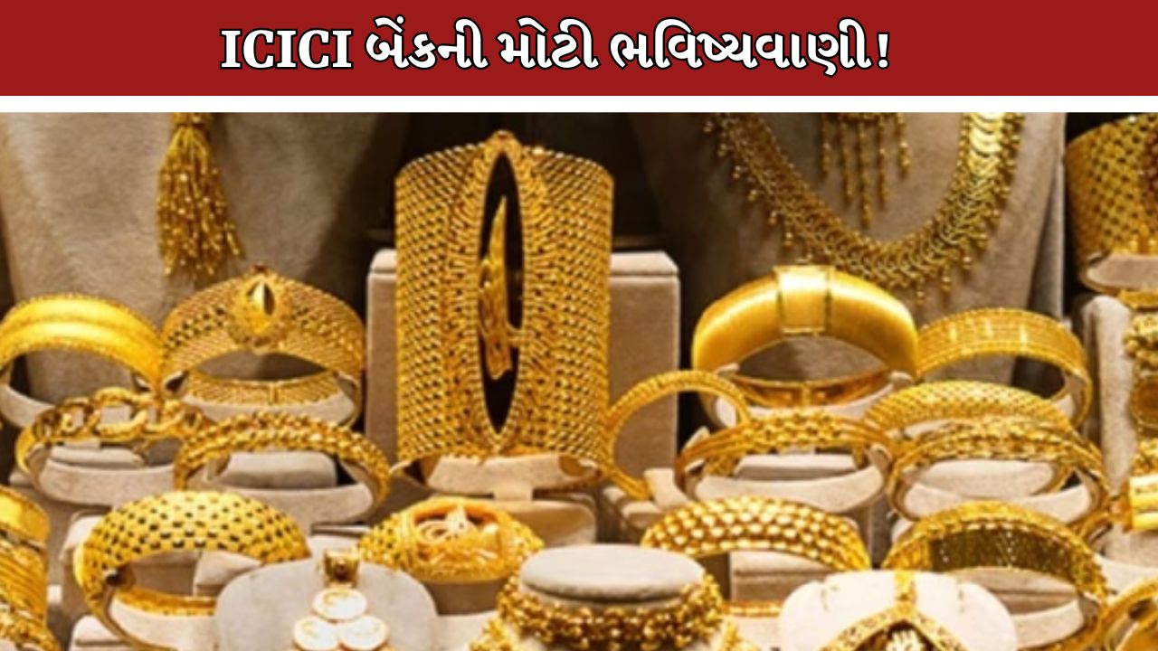 Gold Price