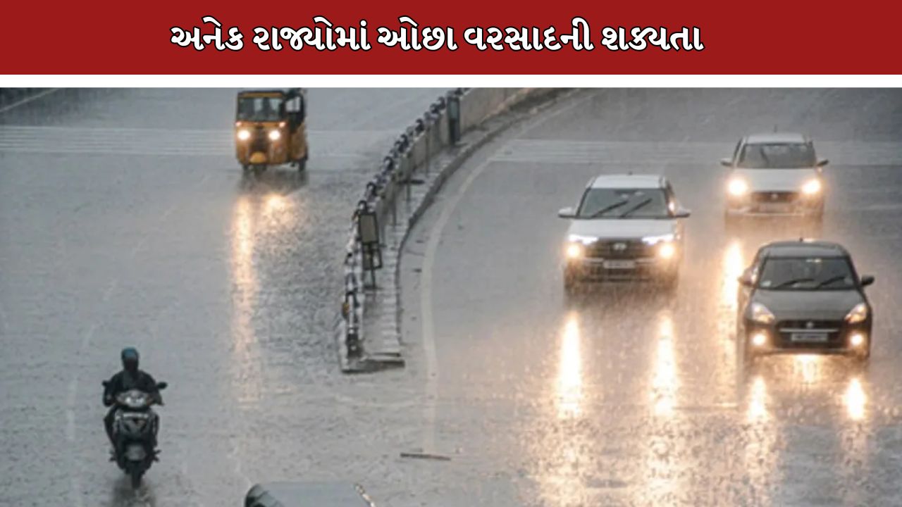 Rainfall