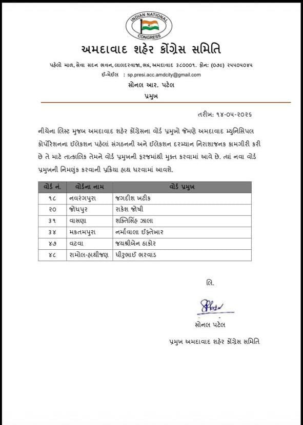 Ahmedabad Congress