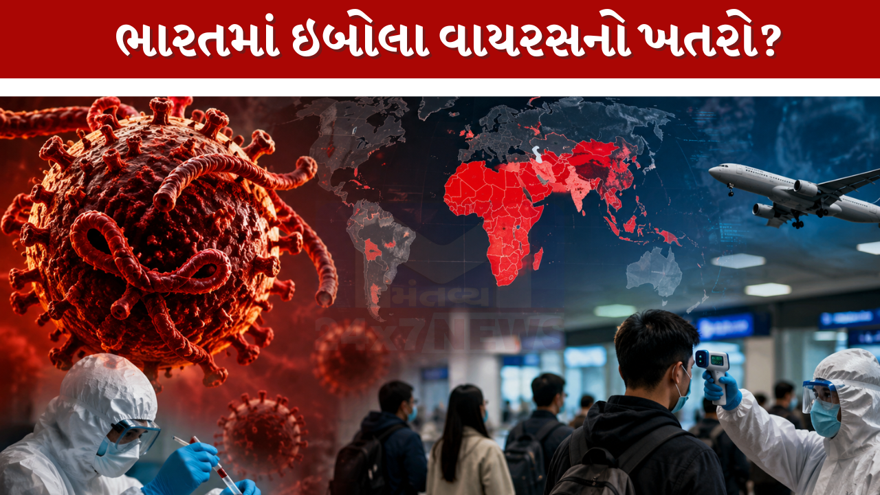 Ebola Virus