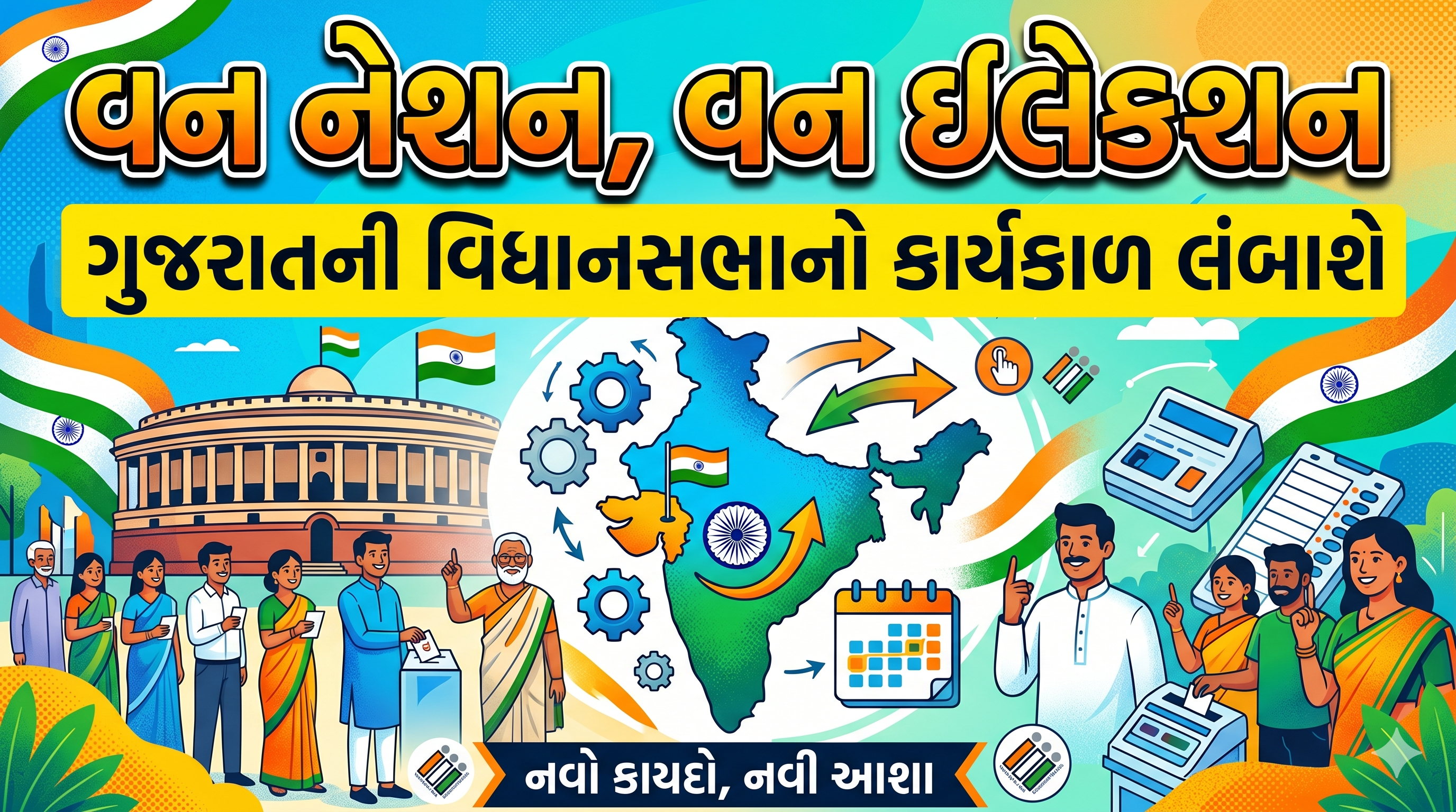 One Nation One Election from 2029