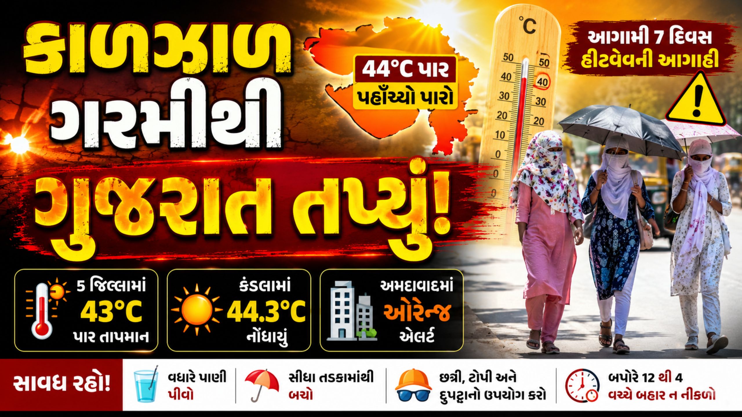 Heatwave Alert: અમદાવાદ સહિત અનેક જિલ્લામાં હીટવેવની ચેતવણી