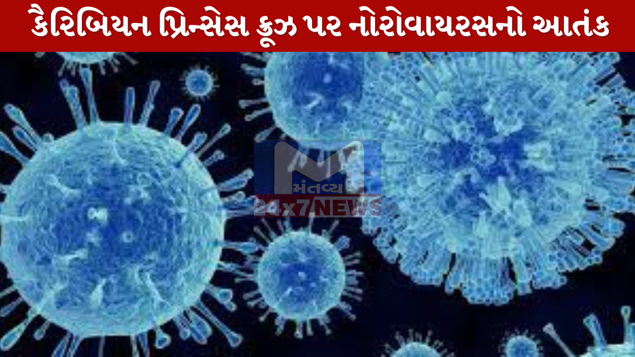 Norovirus