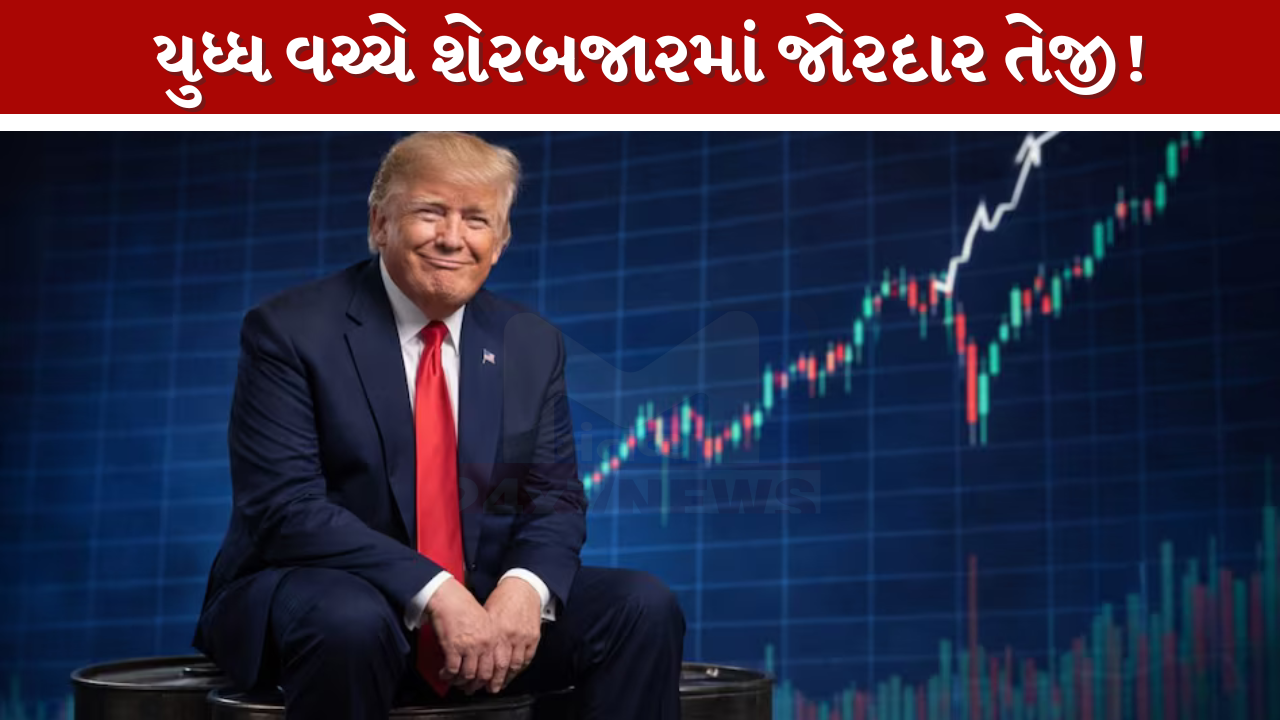Share Market