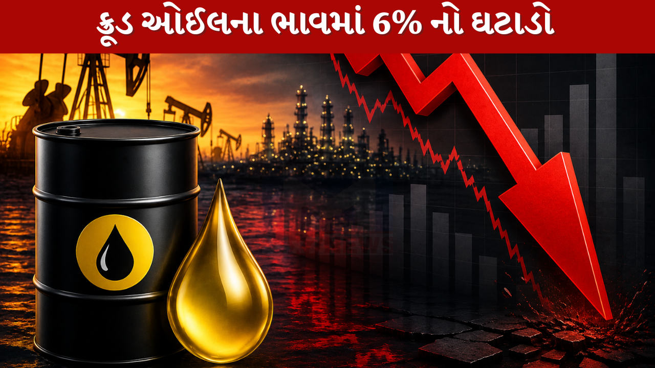 Crude oil