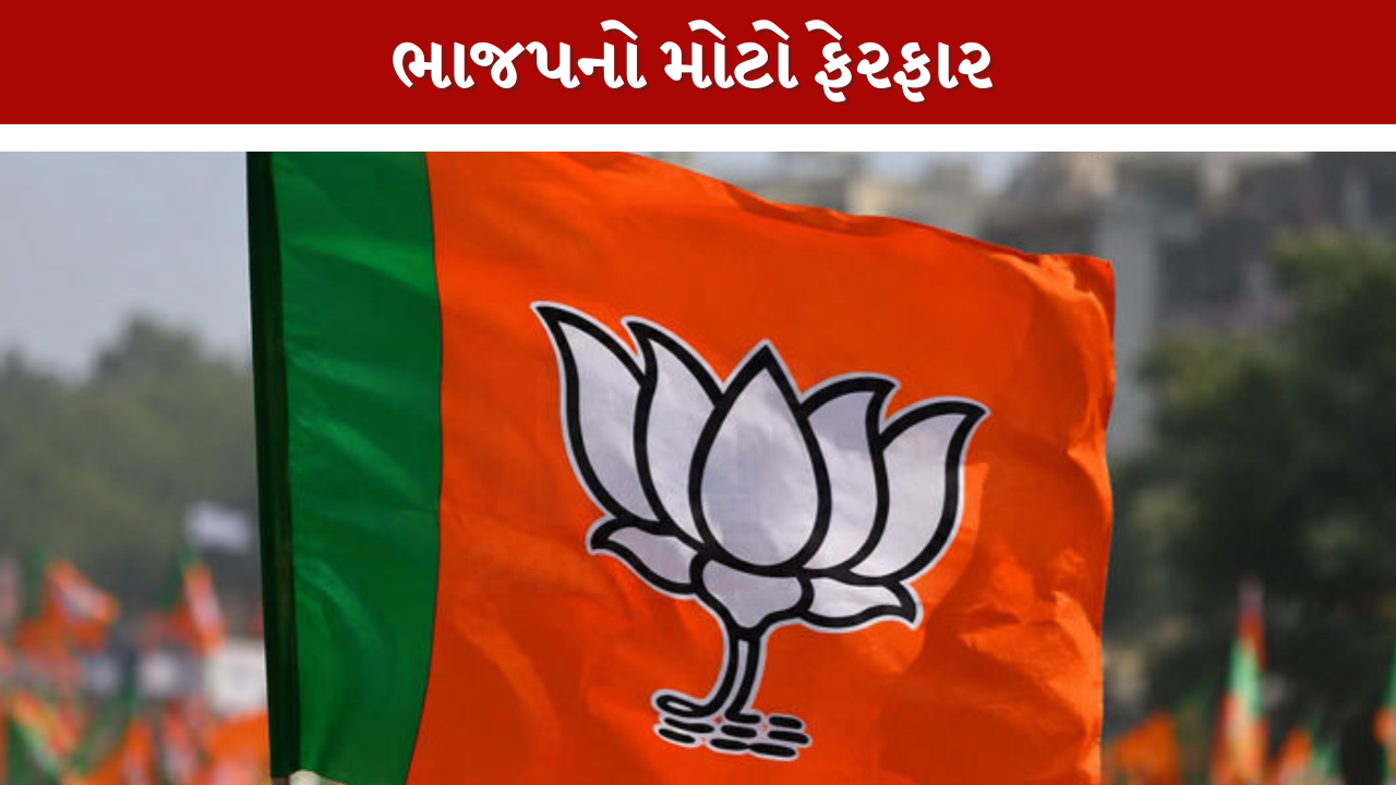 BJP