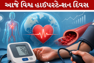 World Hypertension Day