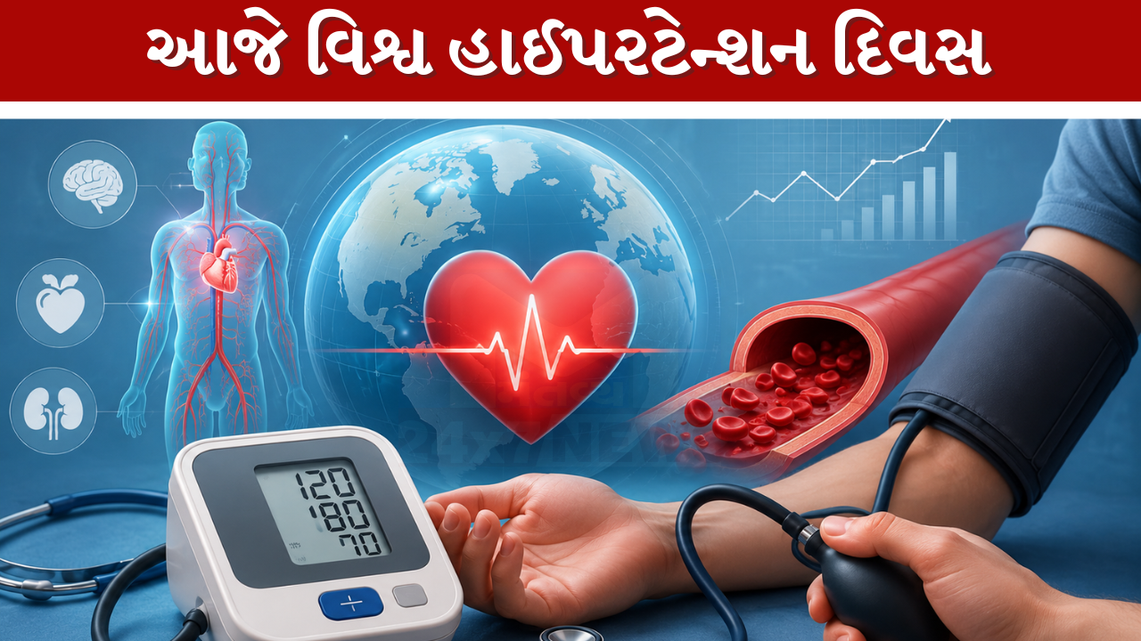 World Hypertension Day