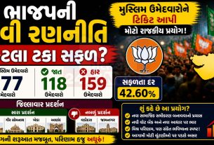 277 ઉમેદવાર, 118 જીત BJPની નવી રણનીતિ કેટલા ટકા સફળ?