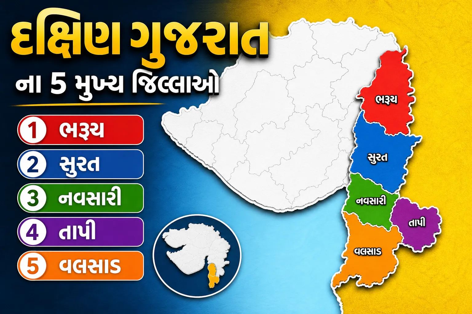 CM Bhupendra Patel GIDC Announcement