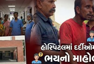હોસ્પિટલના ઓપીડી વિભાગમાં એક દારૂના નશામાં ધૂત (Drunkards)વ્યક્તિએ ભારે હોબાળો મચાવતા દર્દીઓ અને સ્ટાફમાં ભયનો માહોલ સર્જાયો હતો