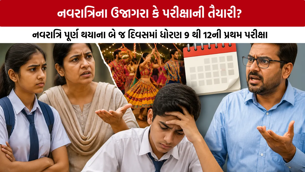 Gujarat Board Exam Dates