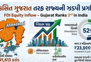 તાજેતરના આંકડાઓ મુજબ, ફોરેન ડાયરેક્ટ ઇન્વેસ્ટમેન્ટ (FDI) મેળવવામાં ગુજરાત દેશભરમાં ત્રીજા ક્રમે રહ્યું છે