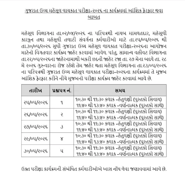 Gujarat Revenue Department Exam Change 2026