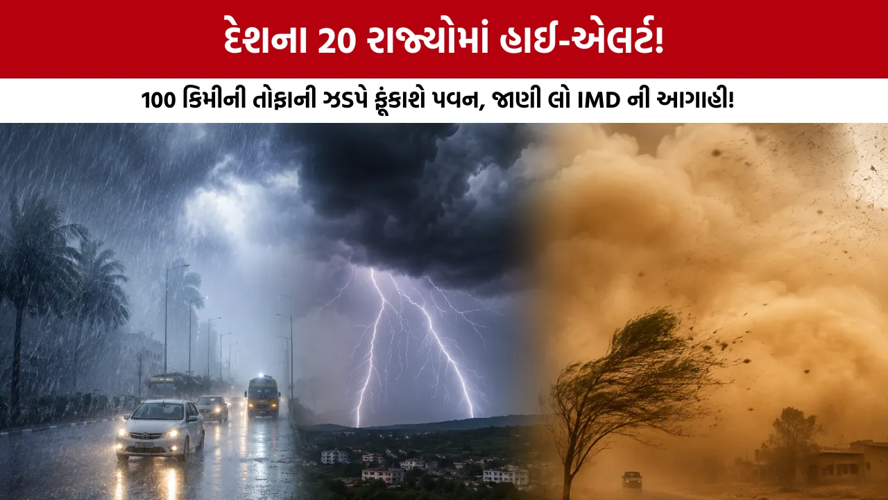 Heavy Rain Alert India
