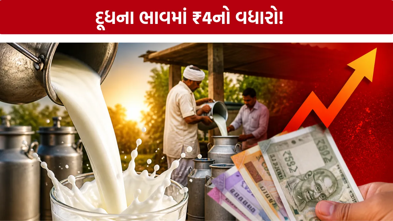 Milk Price Hike May 2026