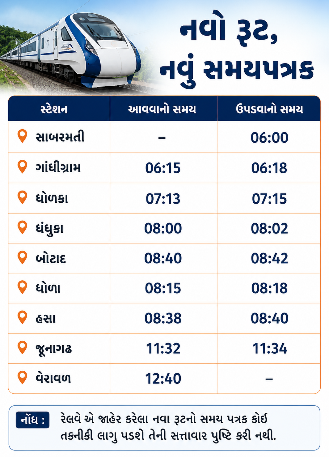 Vande Bharat