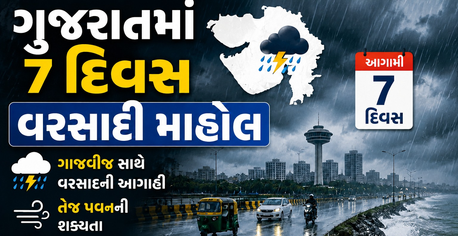 GUJARAT