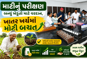 Soil Health Card