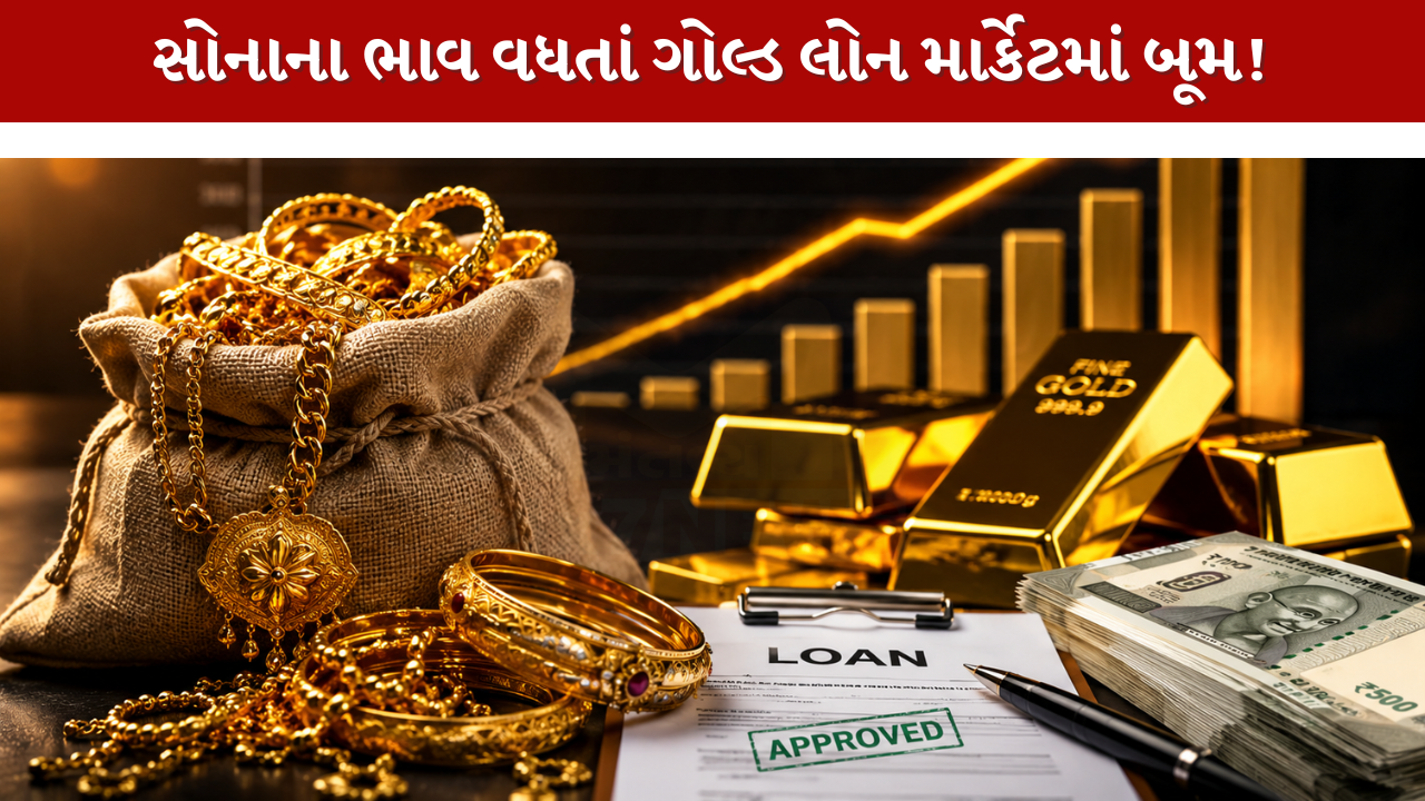 Gold Loan