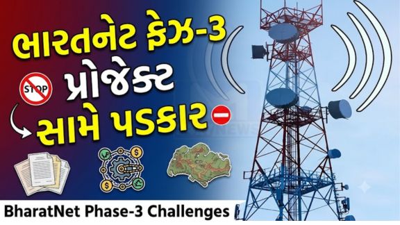દેશના લાખો ગ્રામ્ય નાગરિકોને હાઈ-સ્પીડ ઇન્ટરનેટ (Internet) સાથે જોડવાના કેન્દ્ર સરકારના મહત્ત્વાકાંક્ષી ભારતનેટ ફેઝ-3 (BharatNet Phase 3)પ્રોજેક્ટ સામે નવા પડકારો ઊભા થયા છે