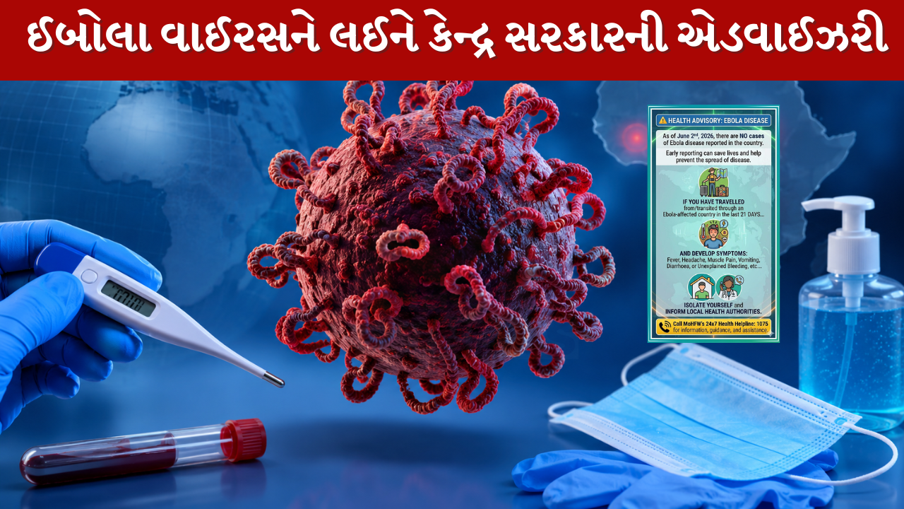 Ebola Virus