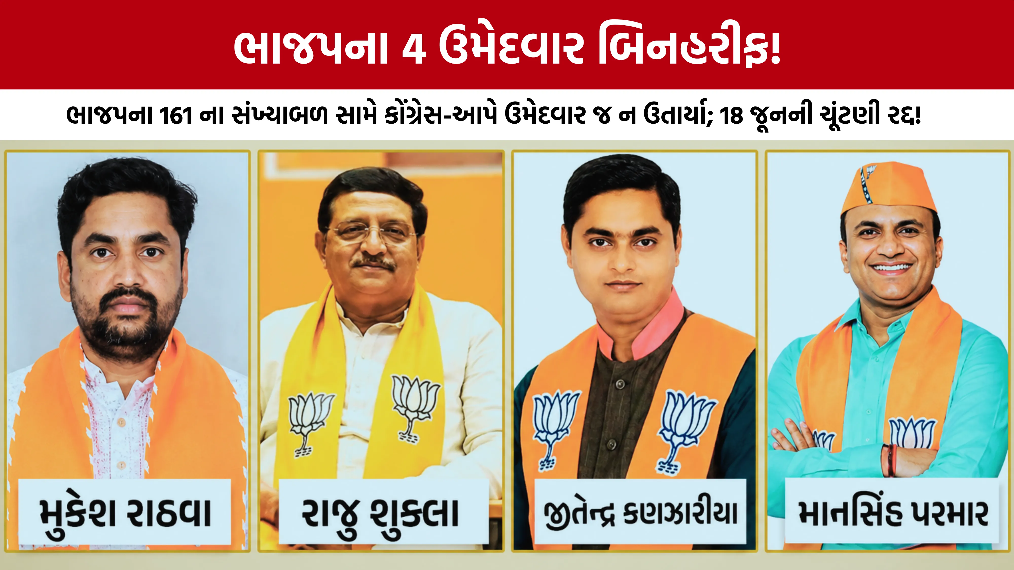 Gujarat Rajya Sabha Election 2026