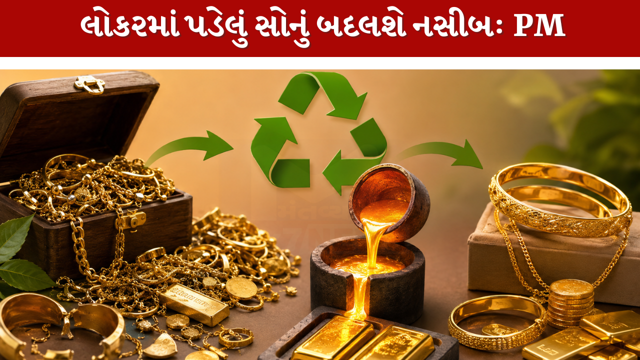 Gold Recycling