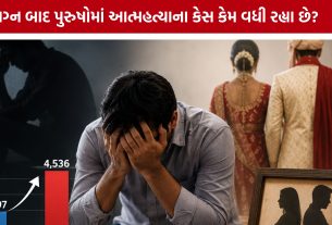Married Men Suicideના વધતા કેસ ચિંતાજનક, સંબંધોમાં તણાવ મુખ્ય કારણ