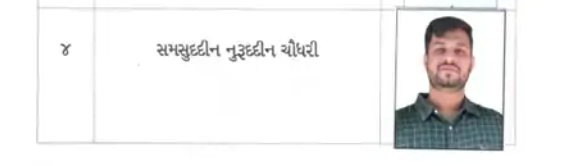 ગત મનપા ચૂંટણીમાં ભાજપે જાહેર કરેલી ઉમેદવારોની BJP Councillors યાદી