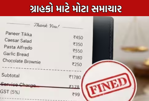 CCPA Action: સર્વિસ ચાર્જ પર મોટો એક્શન