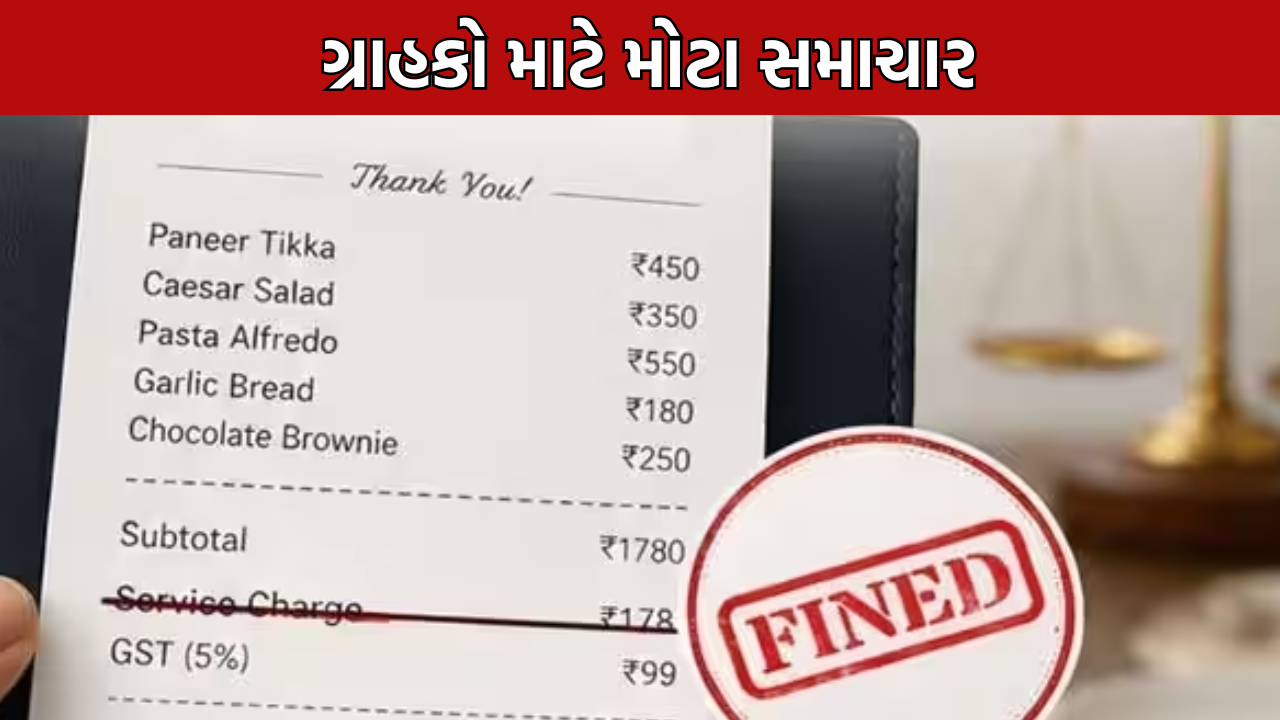 CCPA Action: સર્વિસ ચાર્જ પર મોટો એક્શન