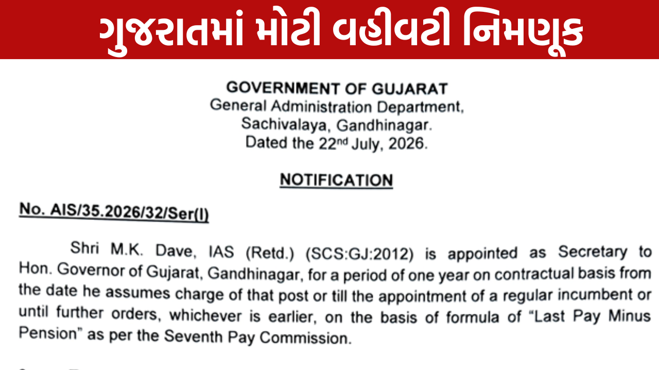 MK Dave Governor Secretary: રાજ્યપાલને નવા સચિવ