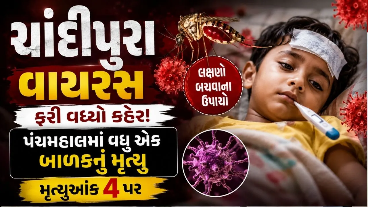 Chandipura virus