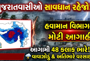 Gujarat Rain Alert