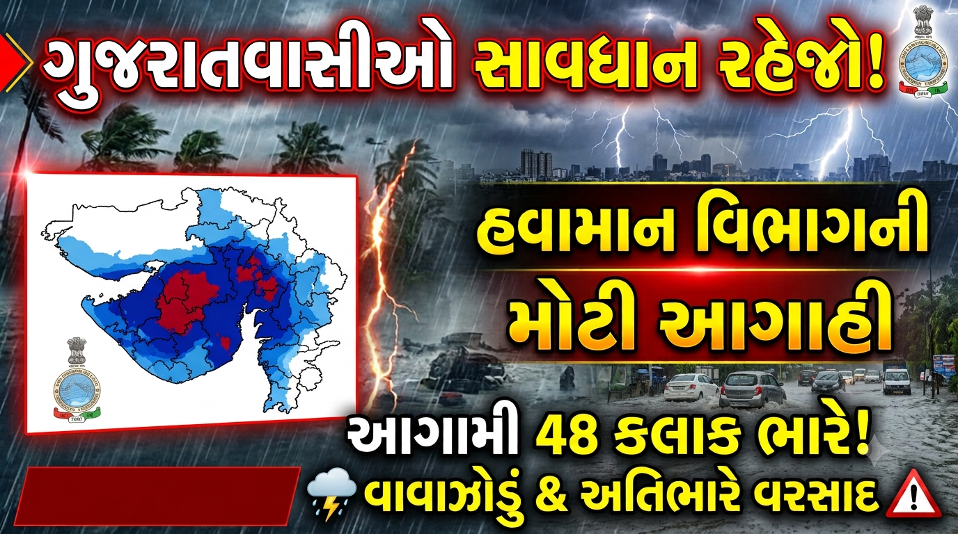 Gujarat Rain Alert