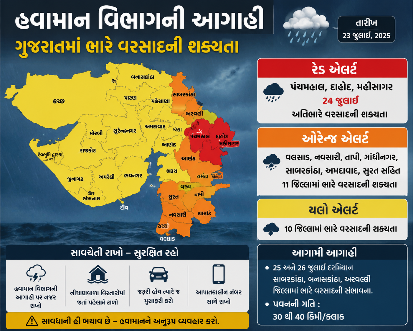 Heavy rain 