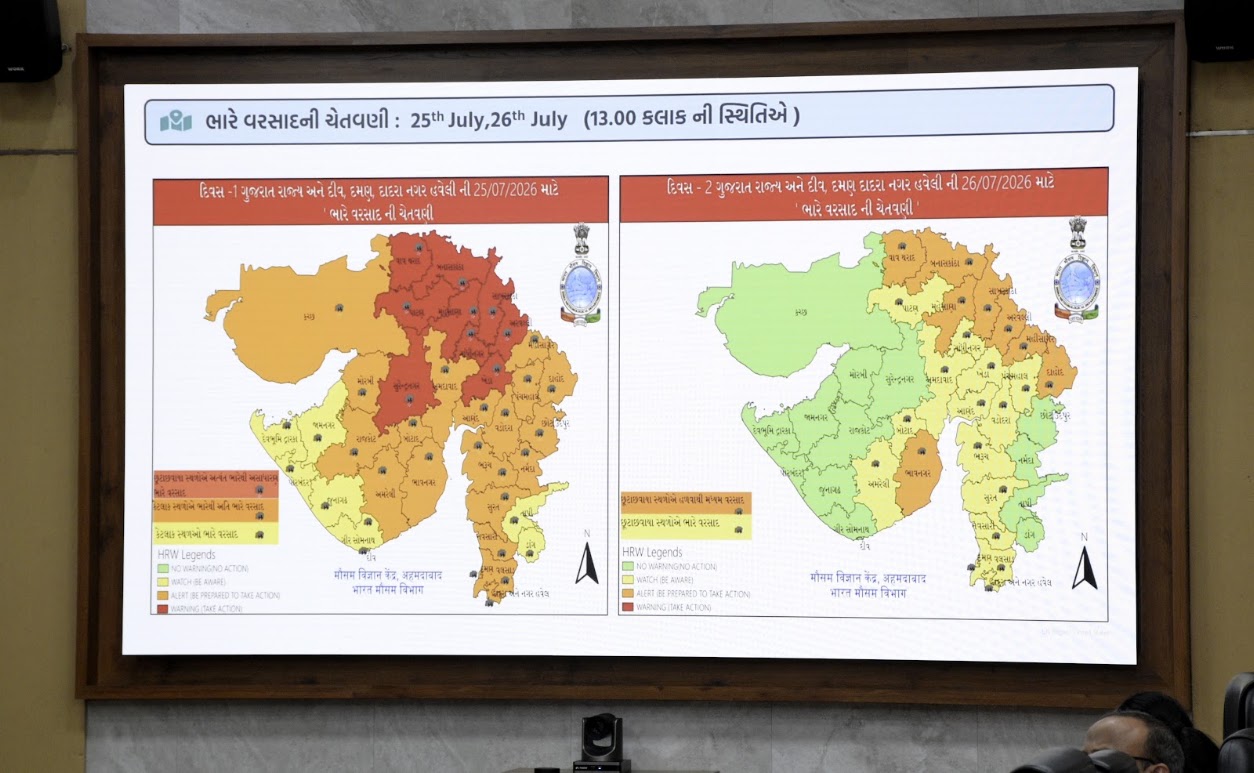 Bhupendra Patel on alert amid rain crisis