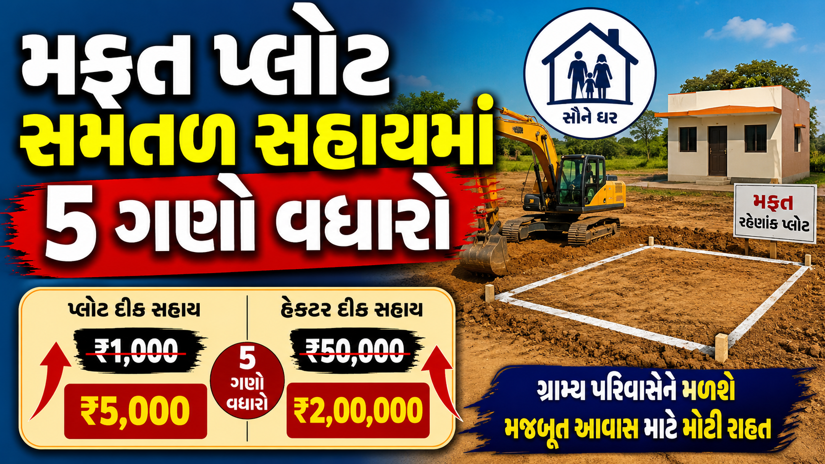 Land Levelling Assistance