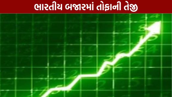 Indian stock market rallies amidst global turmoil.